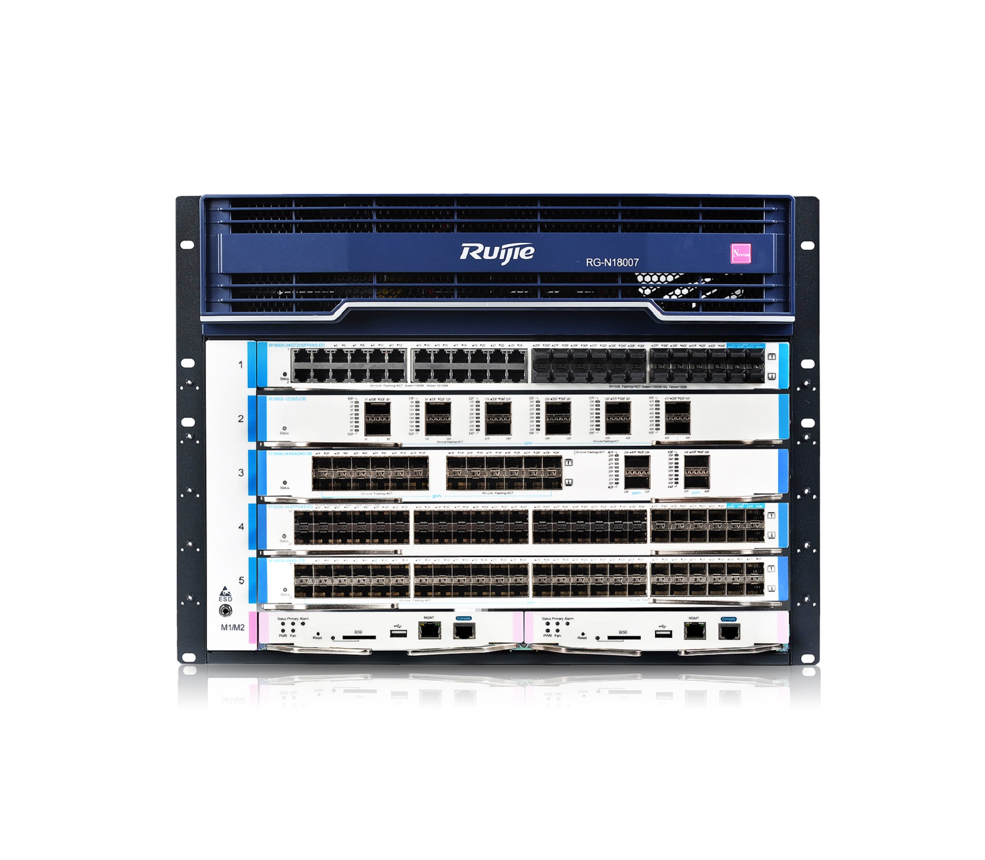 rg-n18000-series-switches_637ad1c8e4e4f.jpeg