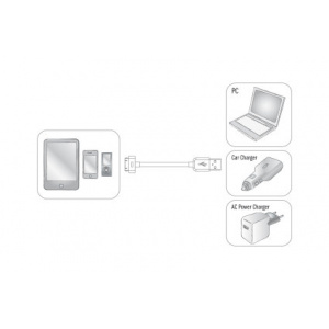Digitus - DB-600100-003-S