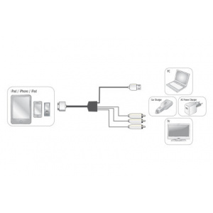 Digitus - DB-600101-015-W